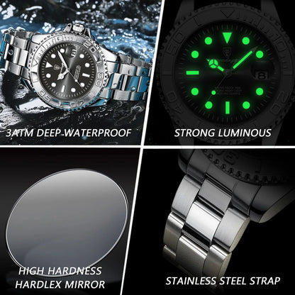⌚ POEDAGAR Luxury Men’s Watch
